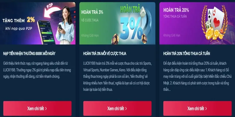 Nhập số tiền nạp vào VIP79